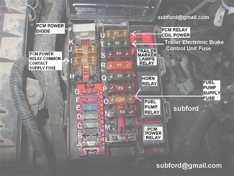 99 ford f150 power distribution box location|2003 Ford f150 relay diagram.